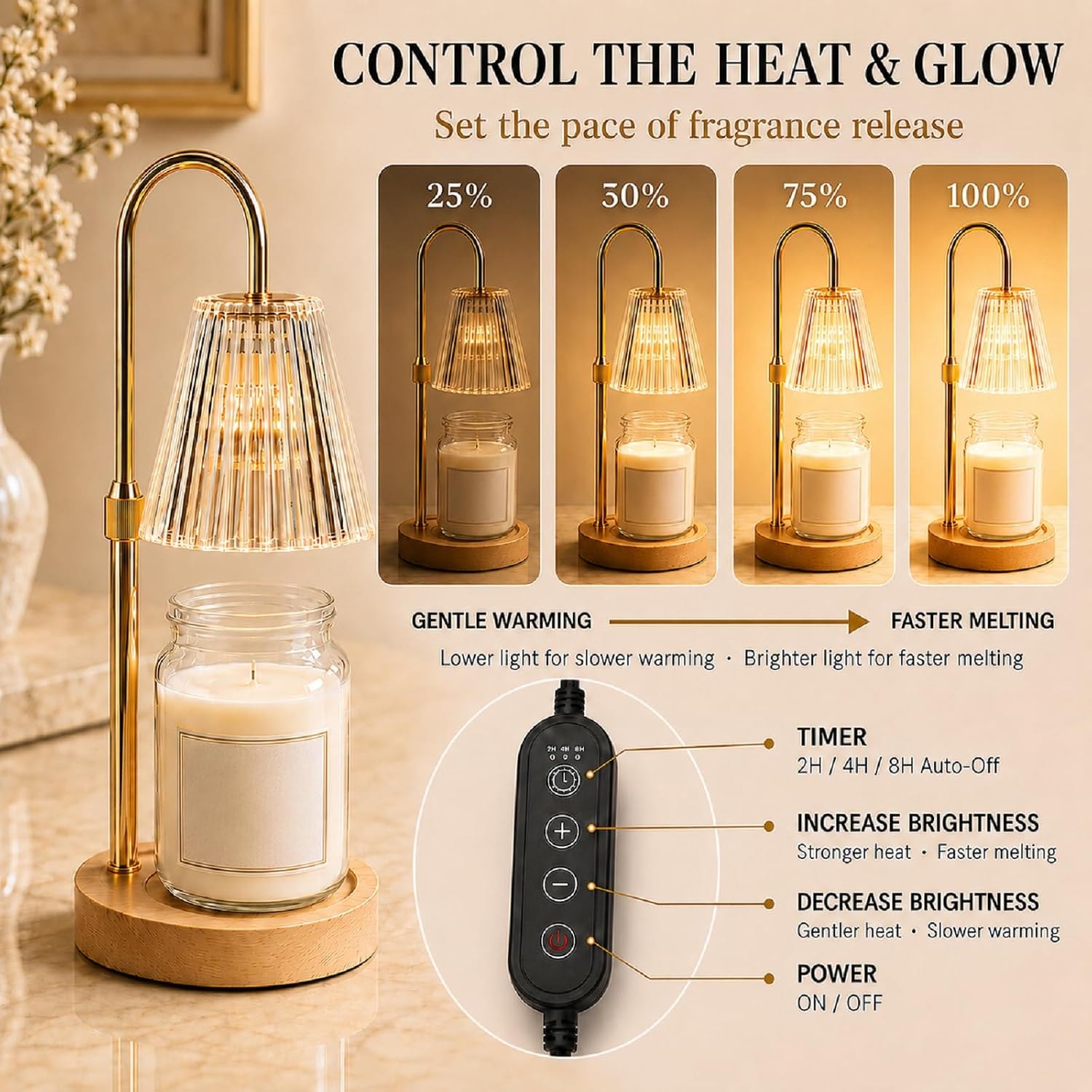 A candle warmer lamp shown at 25, 50, 75 and 100 per cent brightness with its dimmer controller
